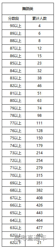 1673600097166521.png image.png