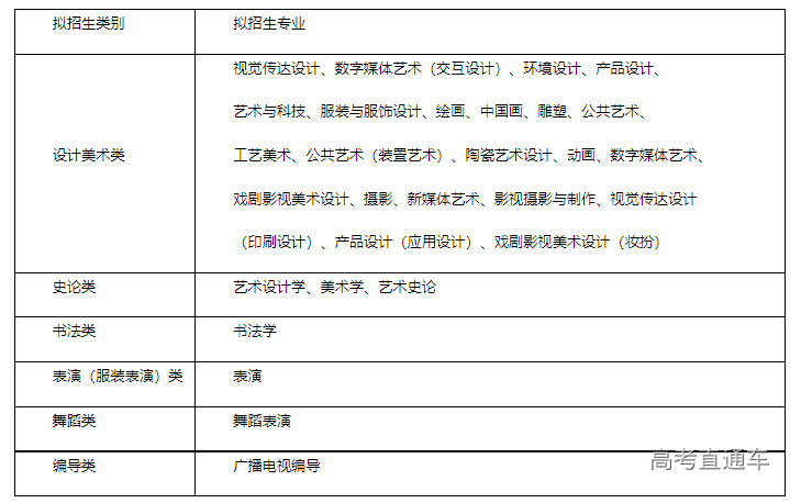 1673604924822233.png image.png