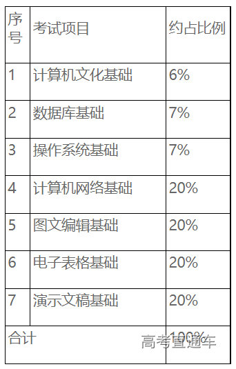 1673836124668500.png image.png