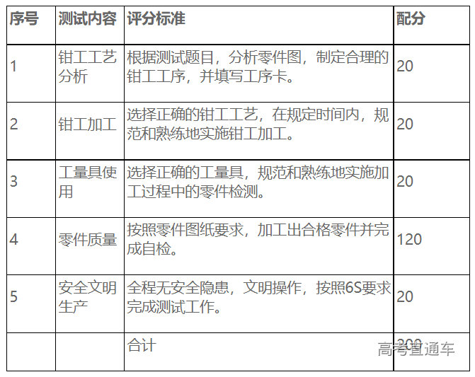 1673836141178096.png image.png