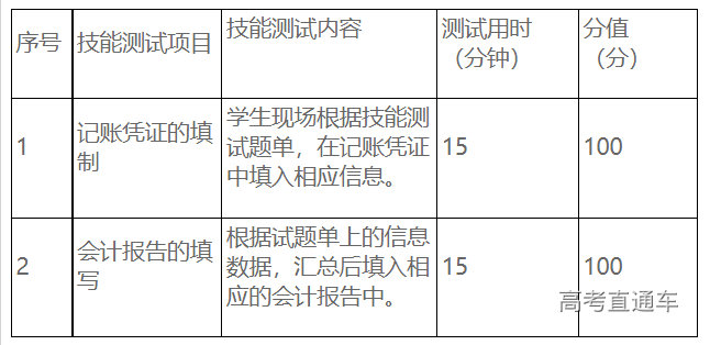 1673836288914634.png image.png