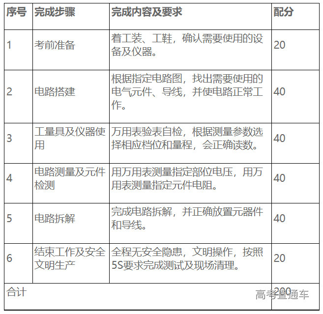 1673836303835478.png image.png