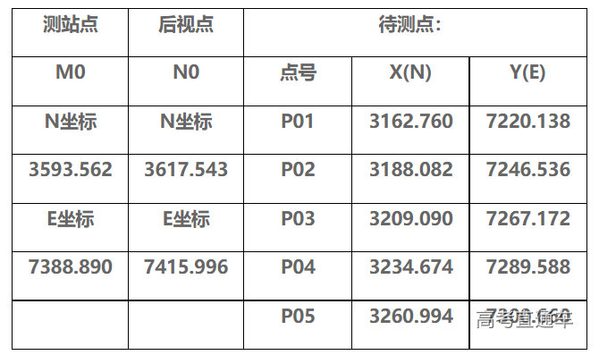 1673836318240967.png image.png