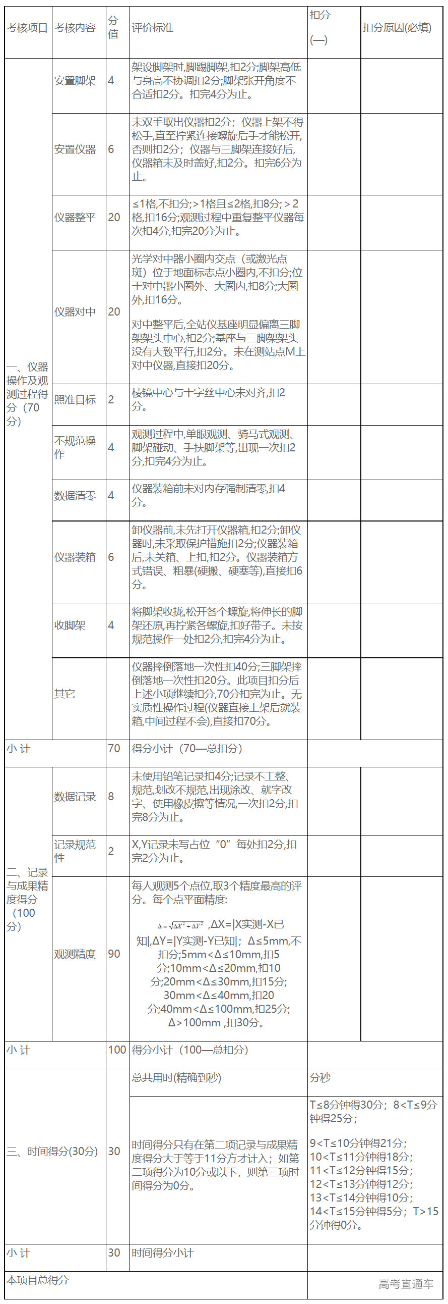 1673836341135360.png image.png