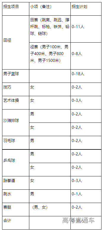 1673838038631021.png image.png