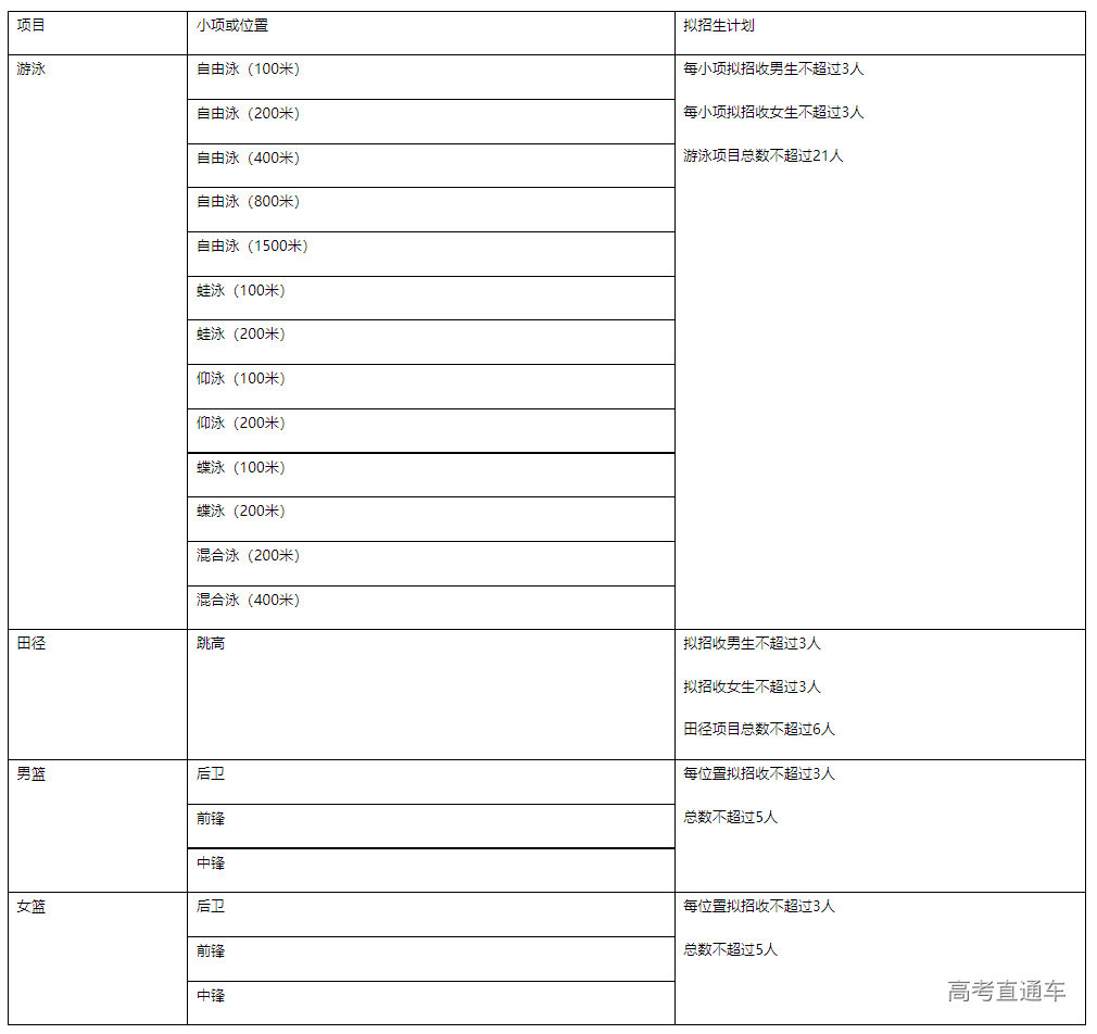 1673839104869993.png image.png