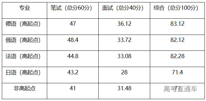 1673842086346197.png image.png