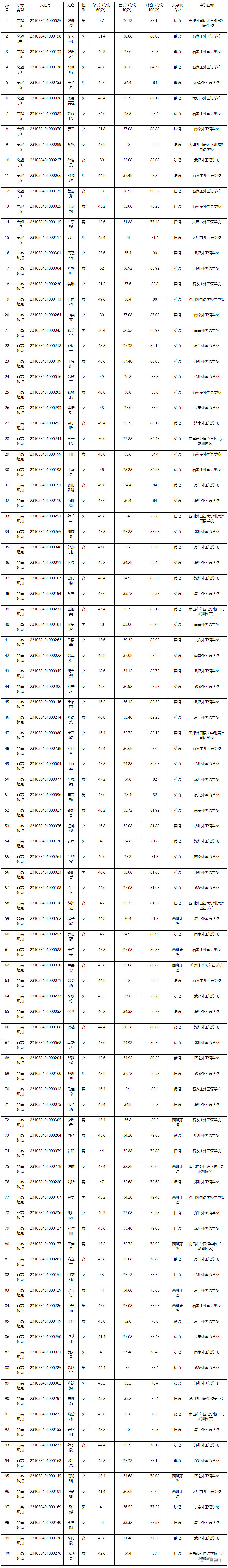 1673842219996507.png image.png