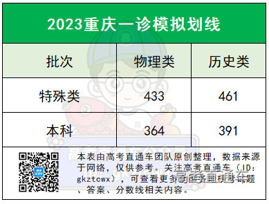 1673849517327071.png 5ae1f69e24d18ddbf88de1c38c35983.png