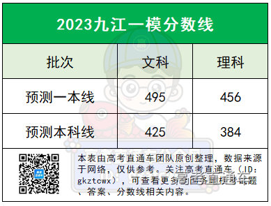 1673849754312162.png a298273a17cf4b1f890cabf548bb5d9.png