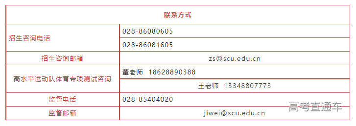 1673854583519419.png image.png