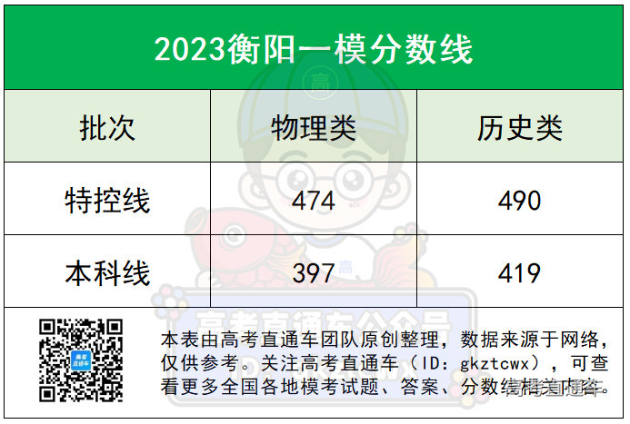 1673919122767286.png c054d3d98e3dd685e77199fff22088e.png