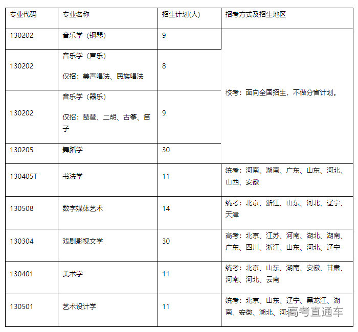 1673921828655184.png image.png