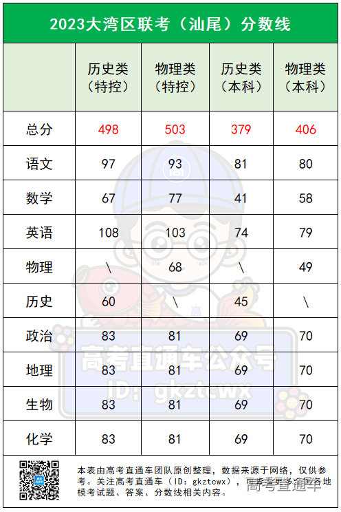 1673922064997249.png 2b31742b1a440f6efa11b5cf4cd5d22.png