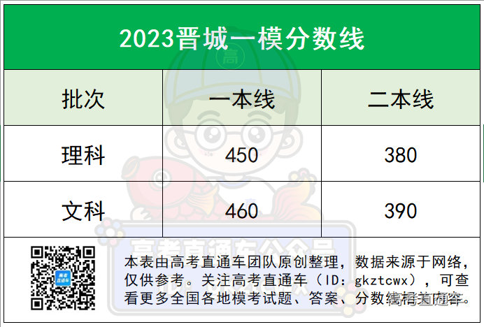 1673924272844245.png image.png