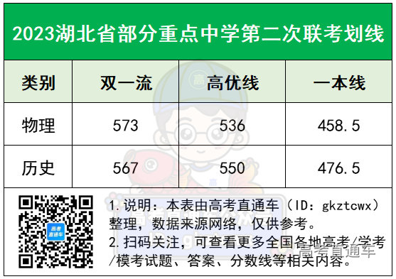 1673924769184398.png 742d6290b520dd978f97adea8bf96d6.png