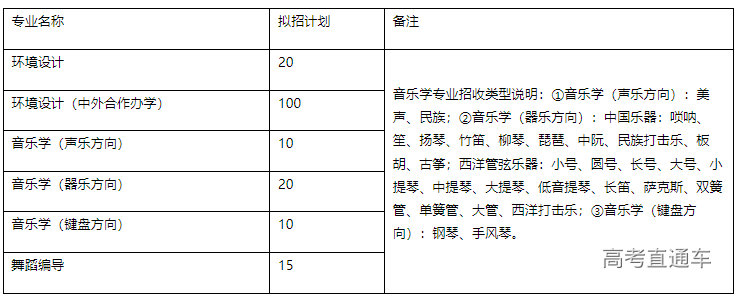 1674009504378089.png image.png