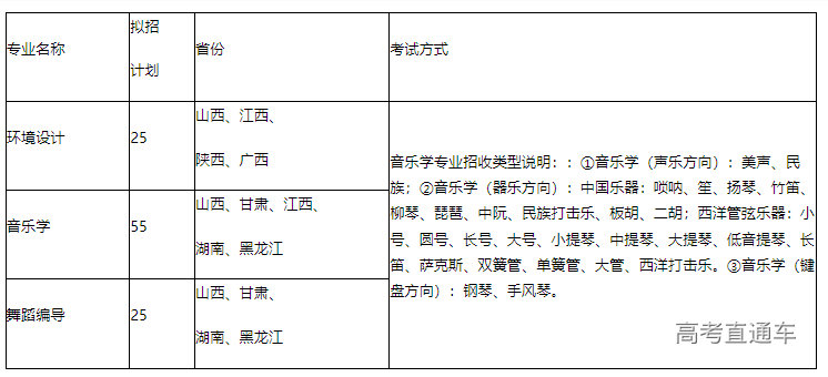 1674009519177095.png image.png