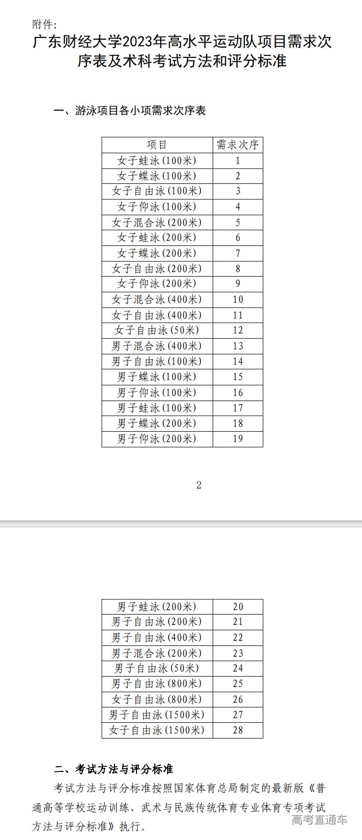 1674015676124303.png image.png