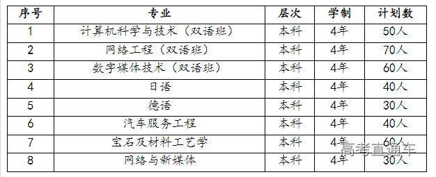 1674965524162223.png image.png