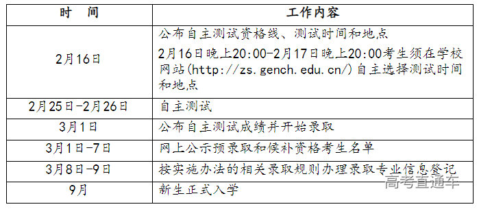 1674965565215169.png image.png