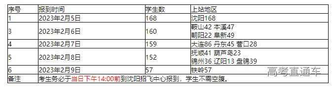 1675070954658336.png image.png