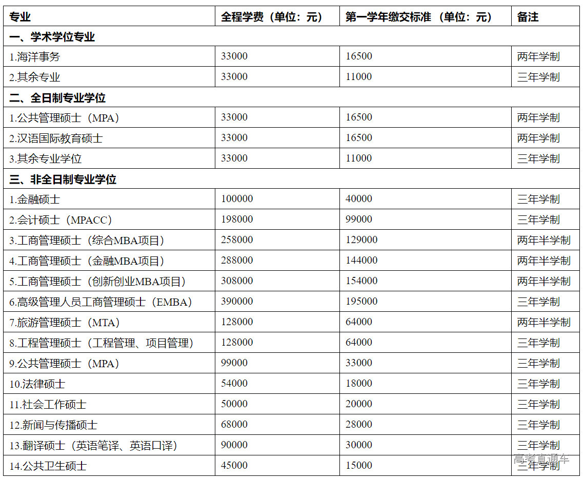 1675138610544133.png image.png