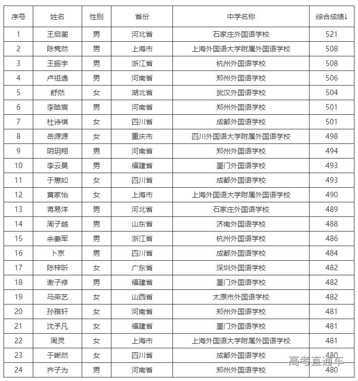 1675651459532826.png image.png