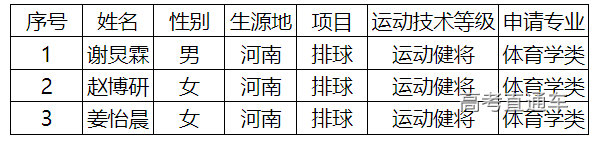 1675656821314011.png image.png