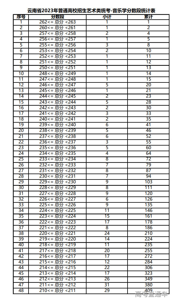 1675753094723392.png image.png