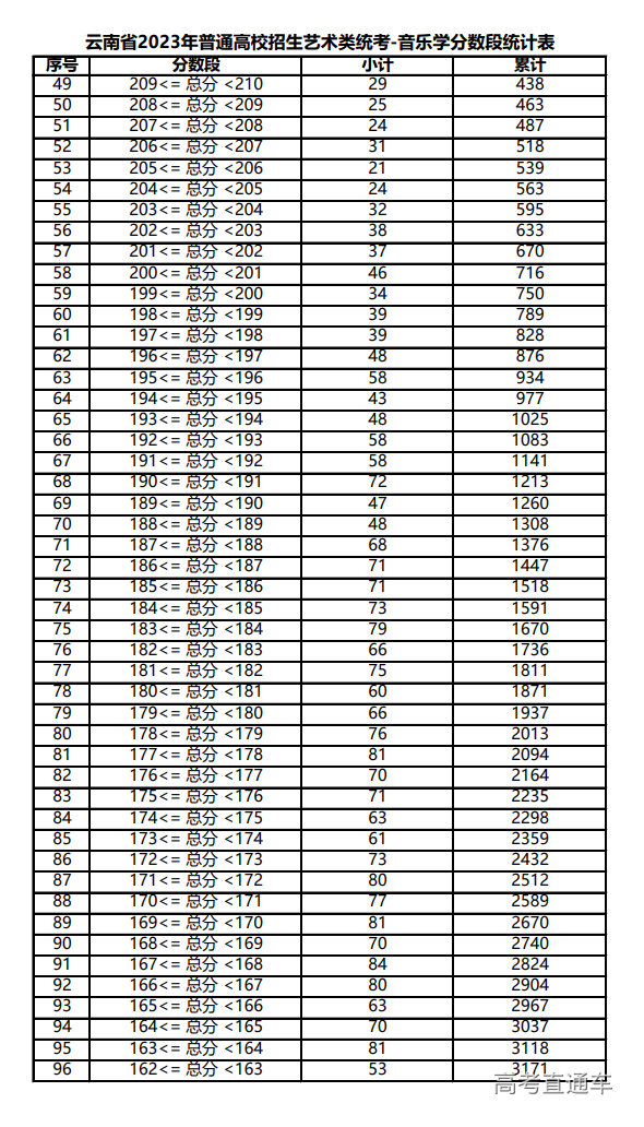 1675753103230753.png image.png