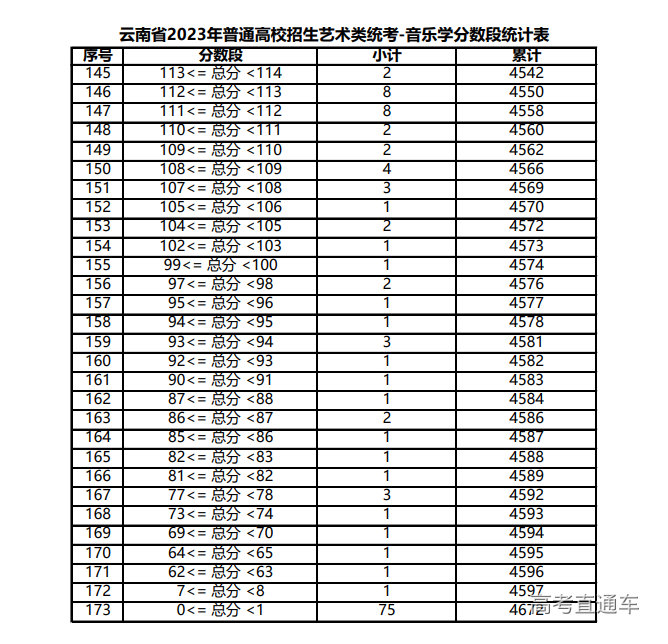 1675753133381553.png image.png