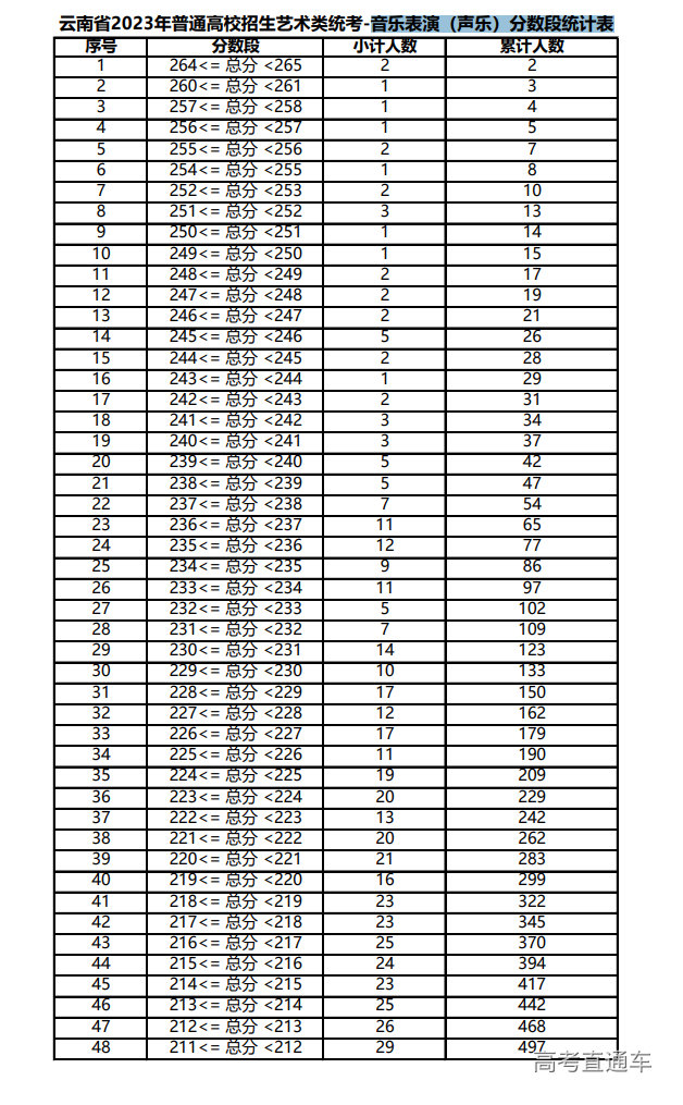 1675753185348696.png image.png