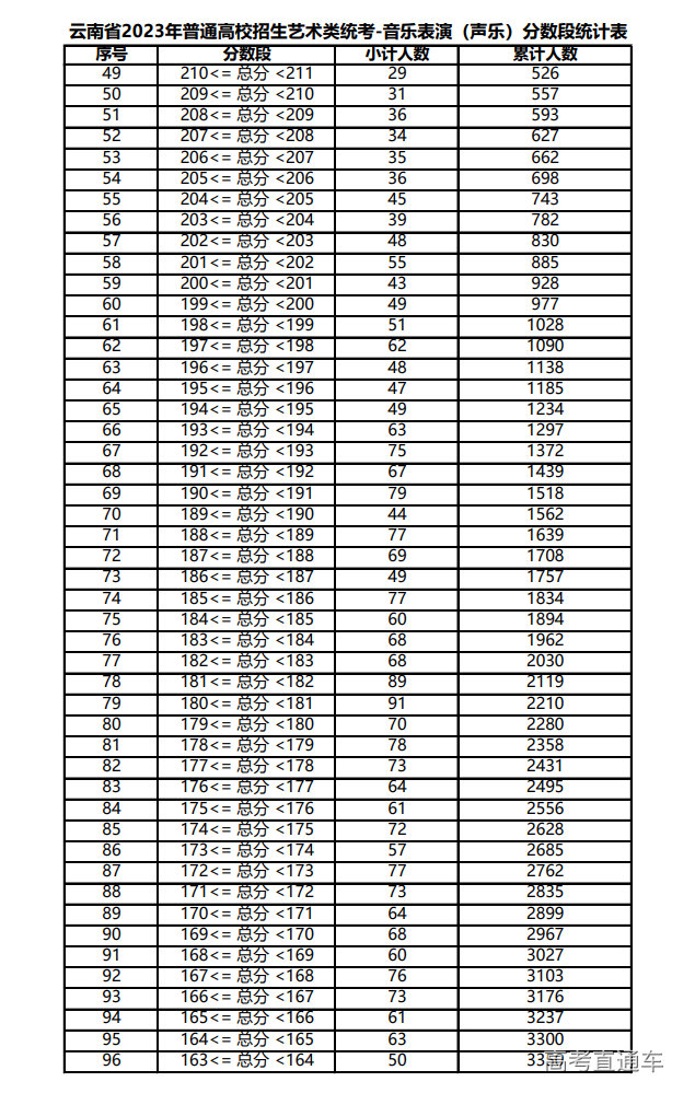 1675753196276277.png image.png