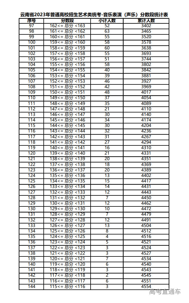 1675753206722279.png image.png