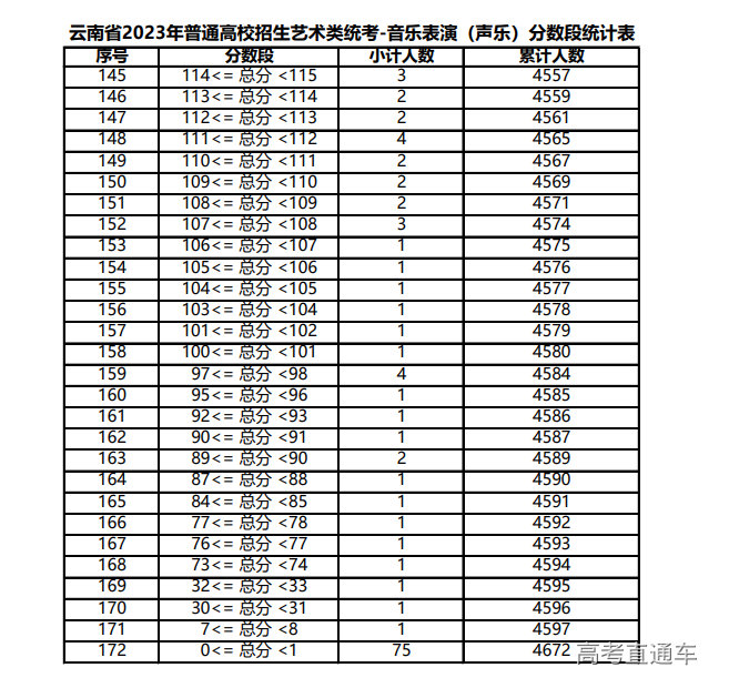 1675753214946230.png image.png