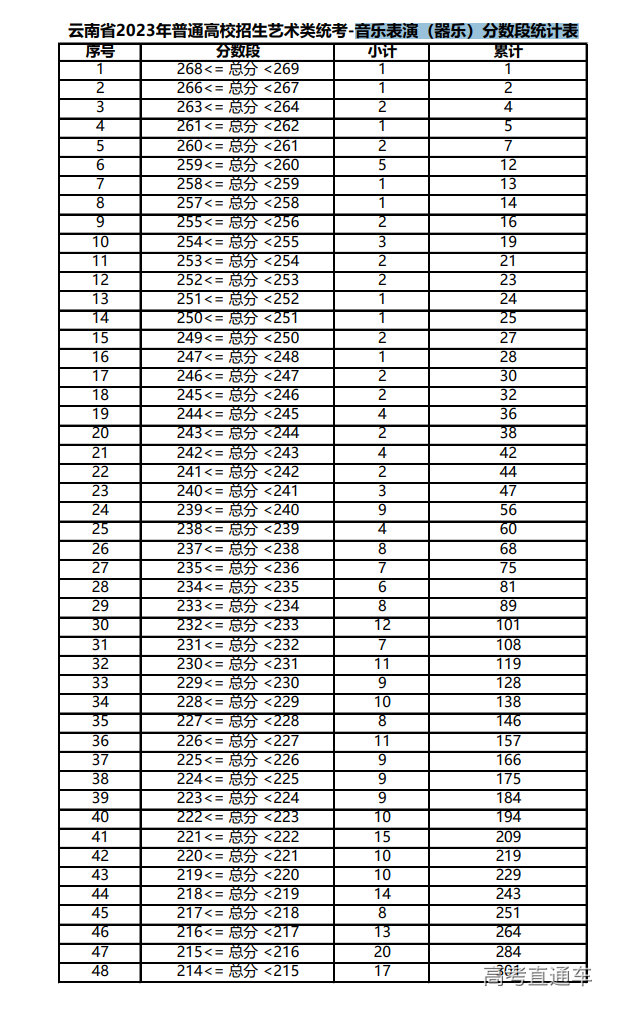 1675753251819052.png image.png