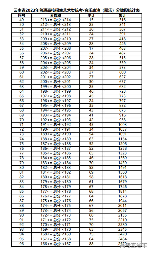 1675753267668573.png image.png