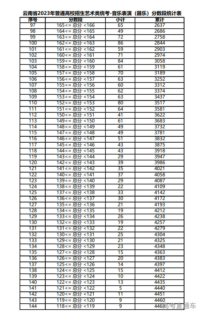 1675753709217114.png image.png