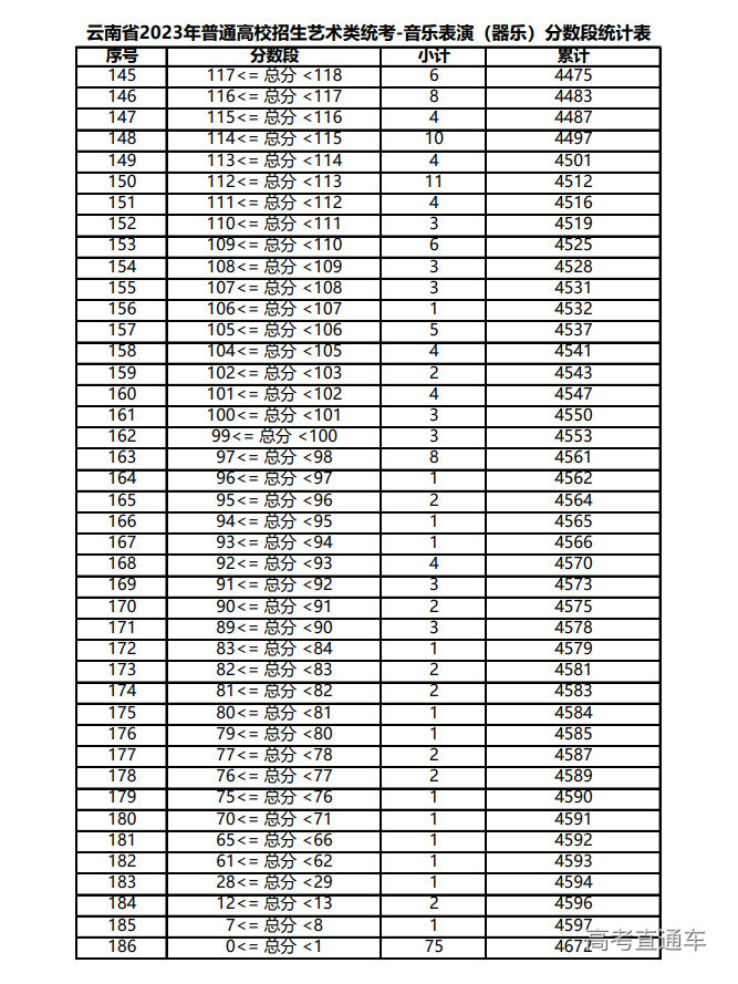 1675753719779459.png image.png