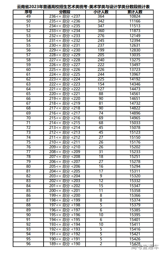 1675753795611969.png image.png