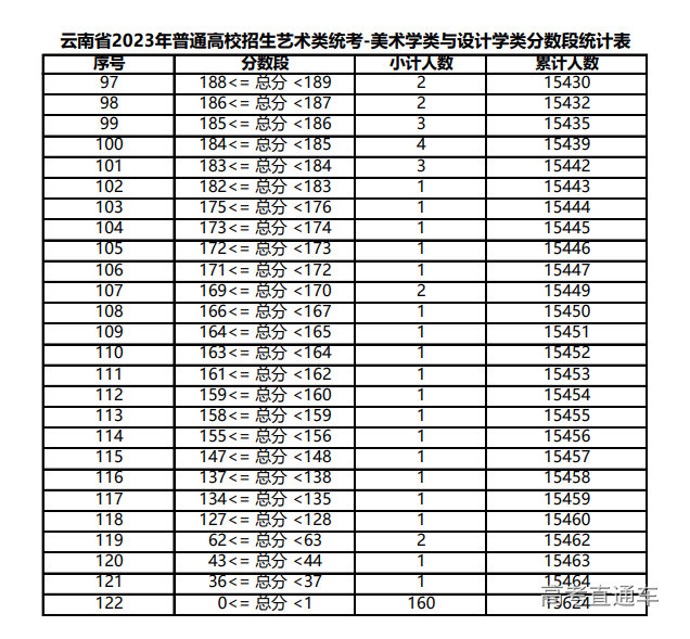 1675753803955255.png image.png