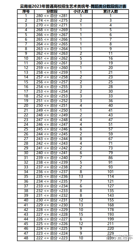 1675753852377286.png image.png