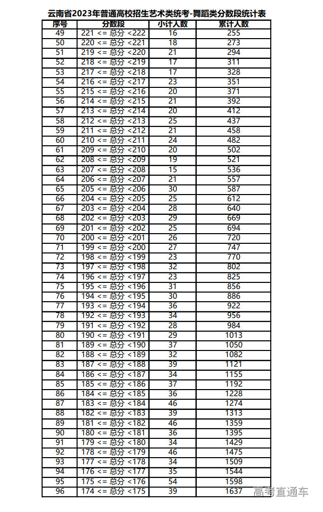 1675753861354176.png image.png