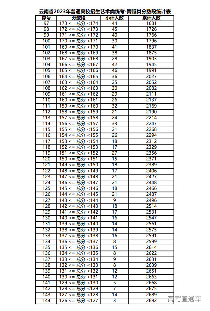 1675753908971737.png image.png