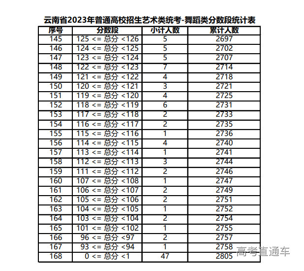 1675753917891615.png image.png