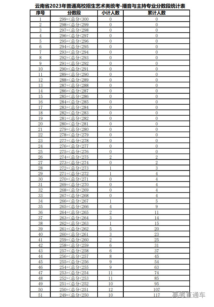 1675754039195159.png image.png