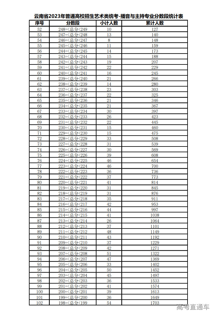 1675754050658904.png image.png