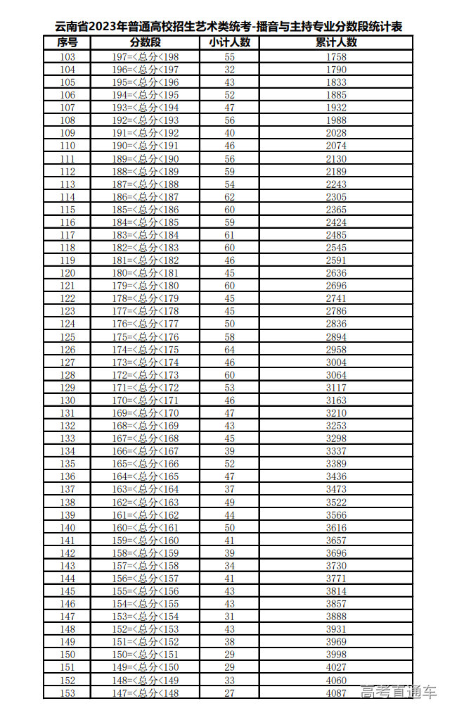 1675754084931140.png image.png