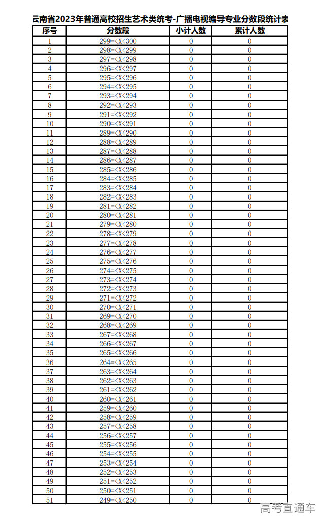 1675754219602204.png image.png